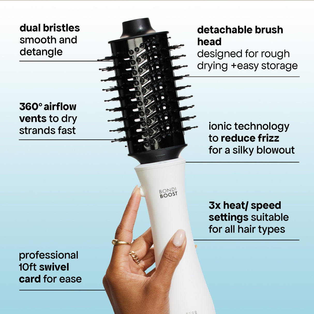 facts on the blowout brush