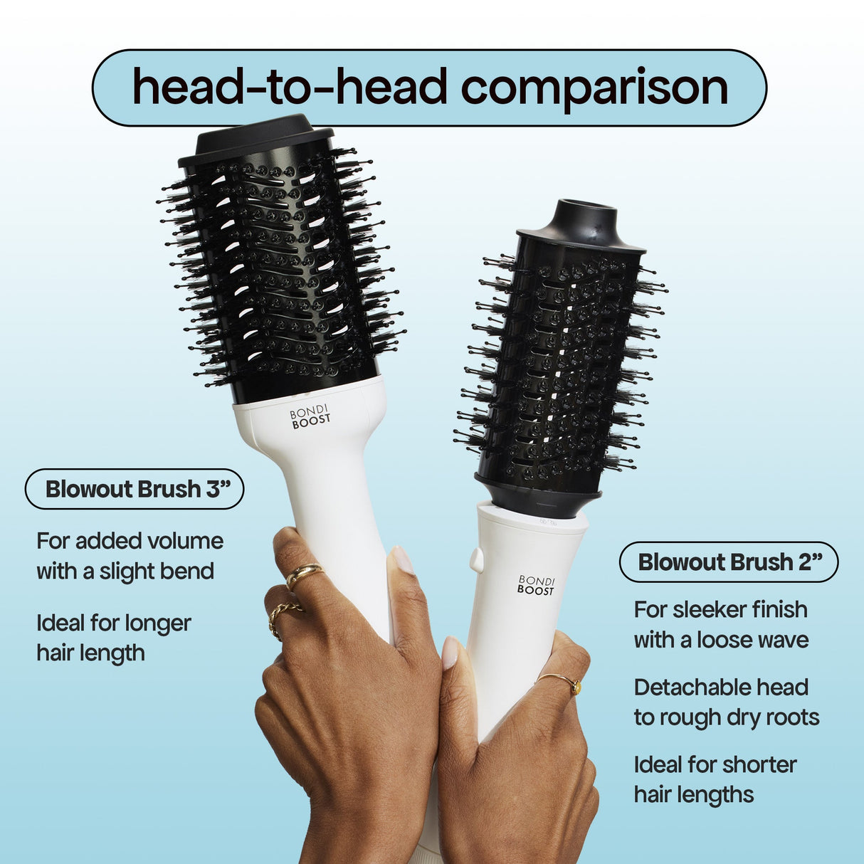 comparison between the brush head size