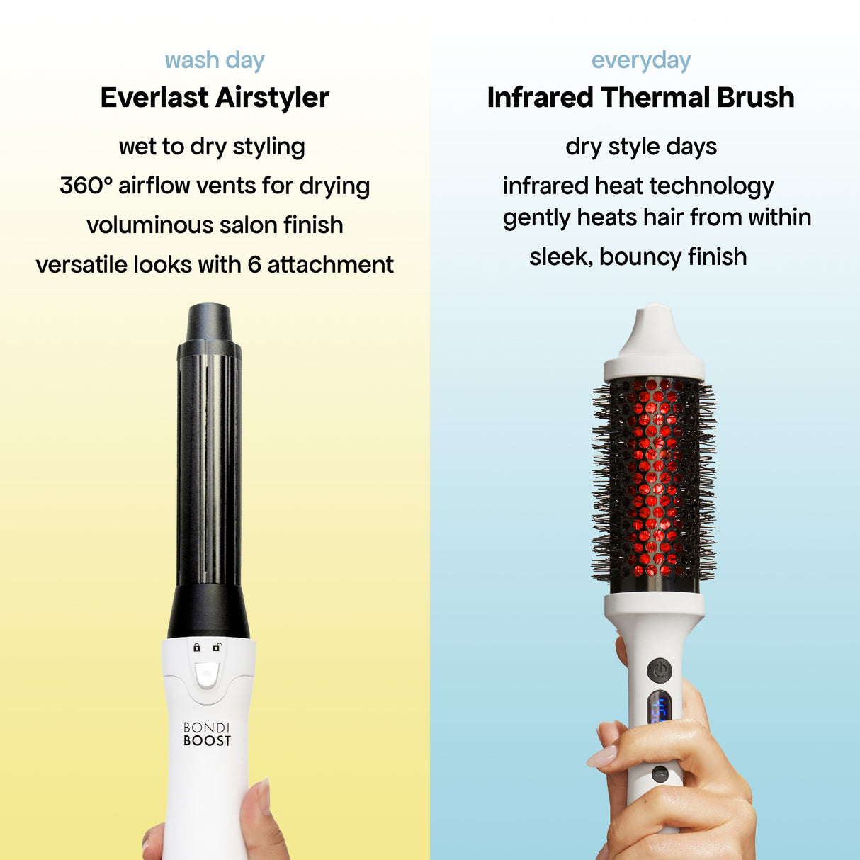 everlast airstyler vs infrared brush