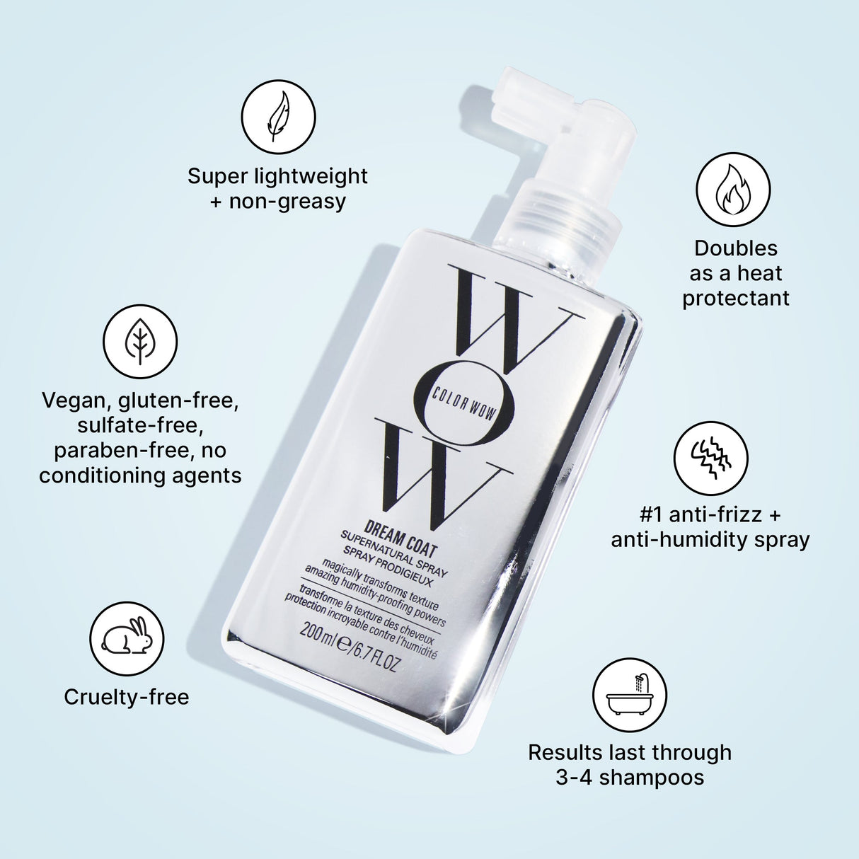 Dream Coat results last through 3-4 shampoos, doubles as a heat protectant and is super lightweight and non-greasy. It is also cruelty-free, vegan, gluten-free, sulfate-free, and has no conditioning agents.