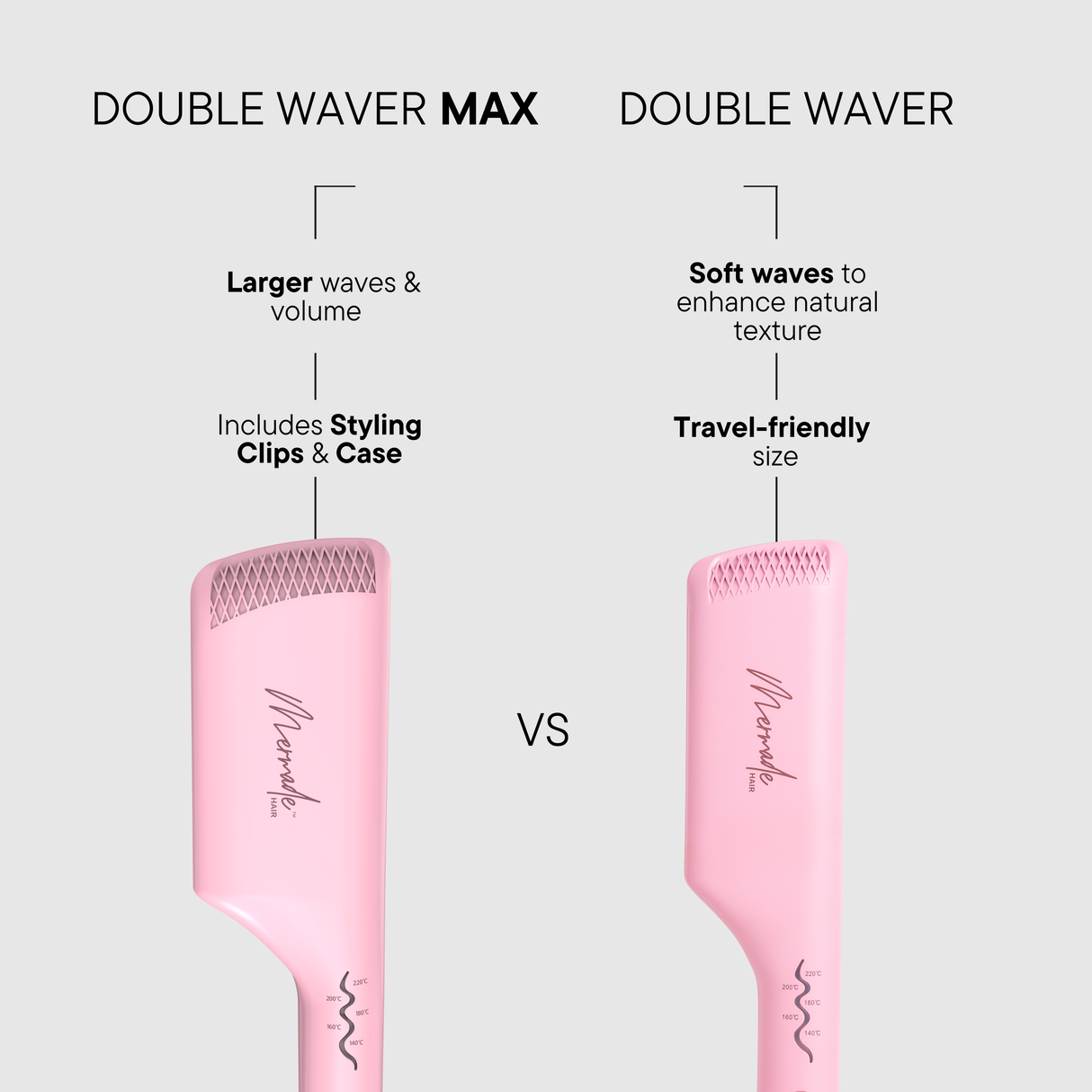 Mermade Double Waver Max