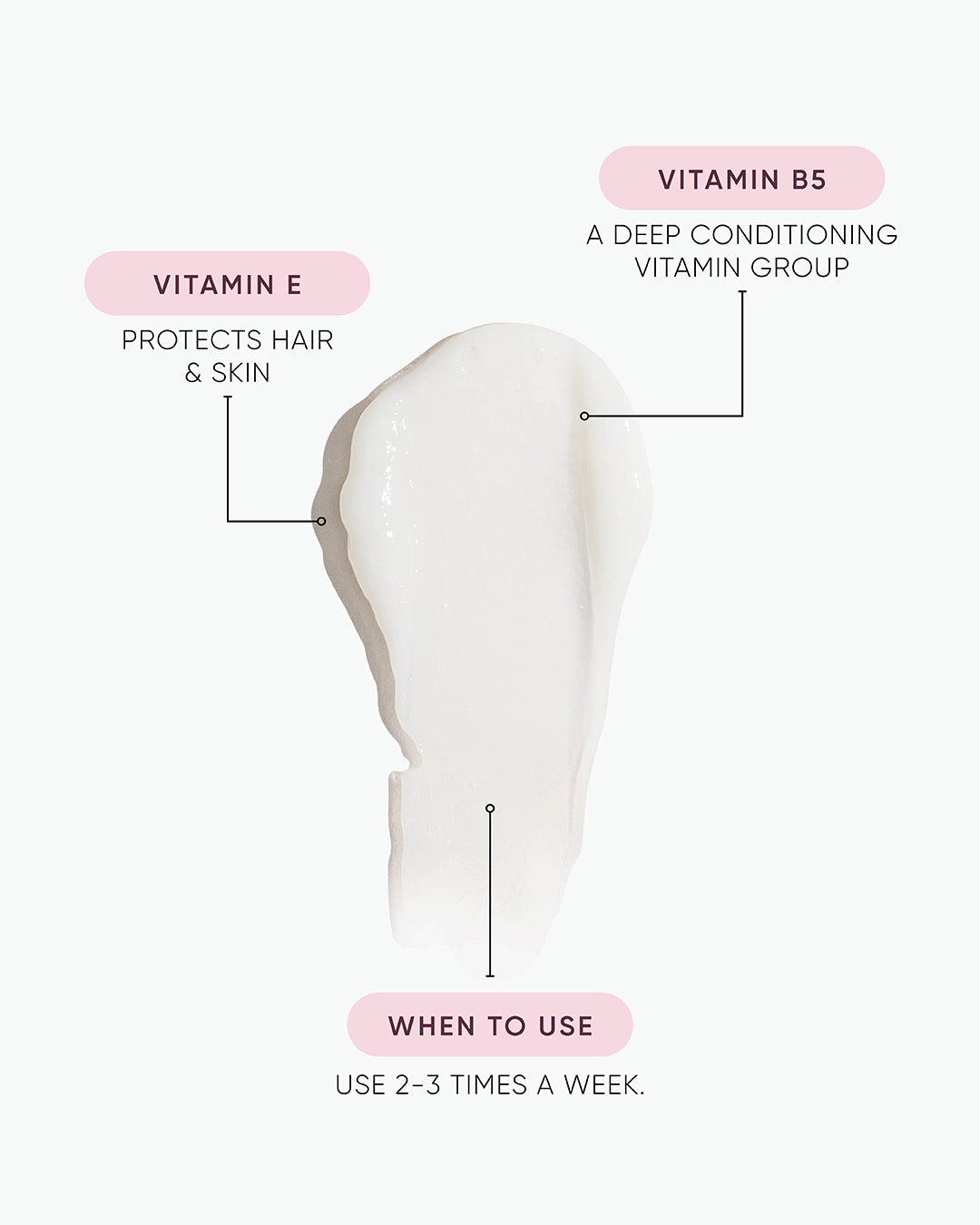 NAK Nourish Condition