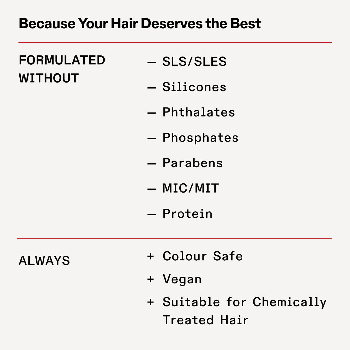 OLAPLEX RICH HYDRATION MASK