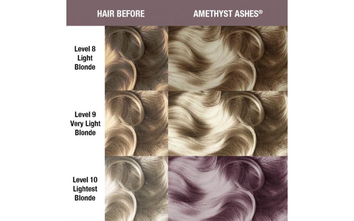 Manic Panic Amethyst Ashes
