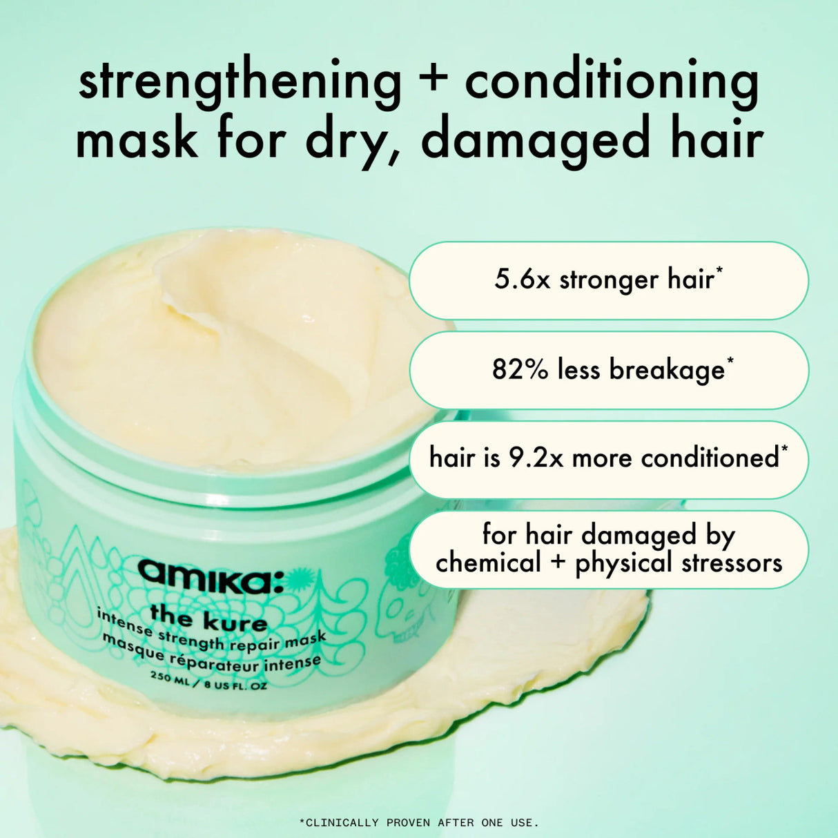 Amika The Kure Strength Repair Repair Mask 250ml