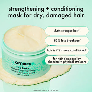 Amika The Kure Strength Repair Repair Mask 250ml