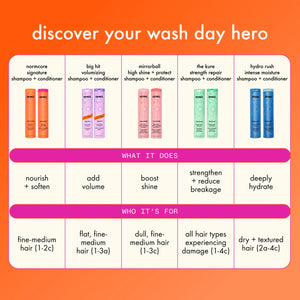 Amika Hydro Rush Intense Moisture Conditioner 275ml