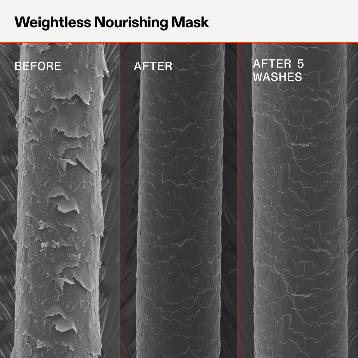 OLAPLEX WEIGHTLESS NOURISHING MASK