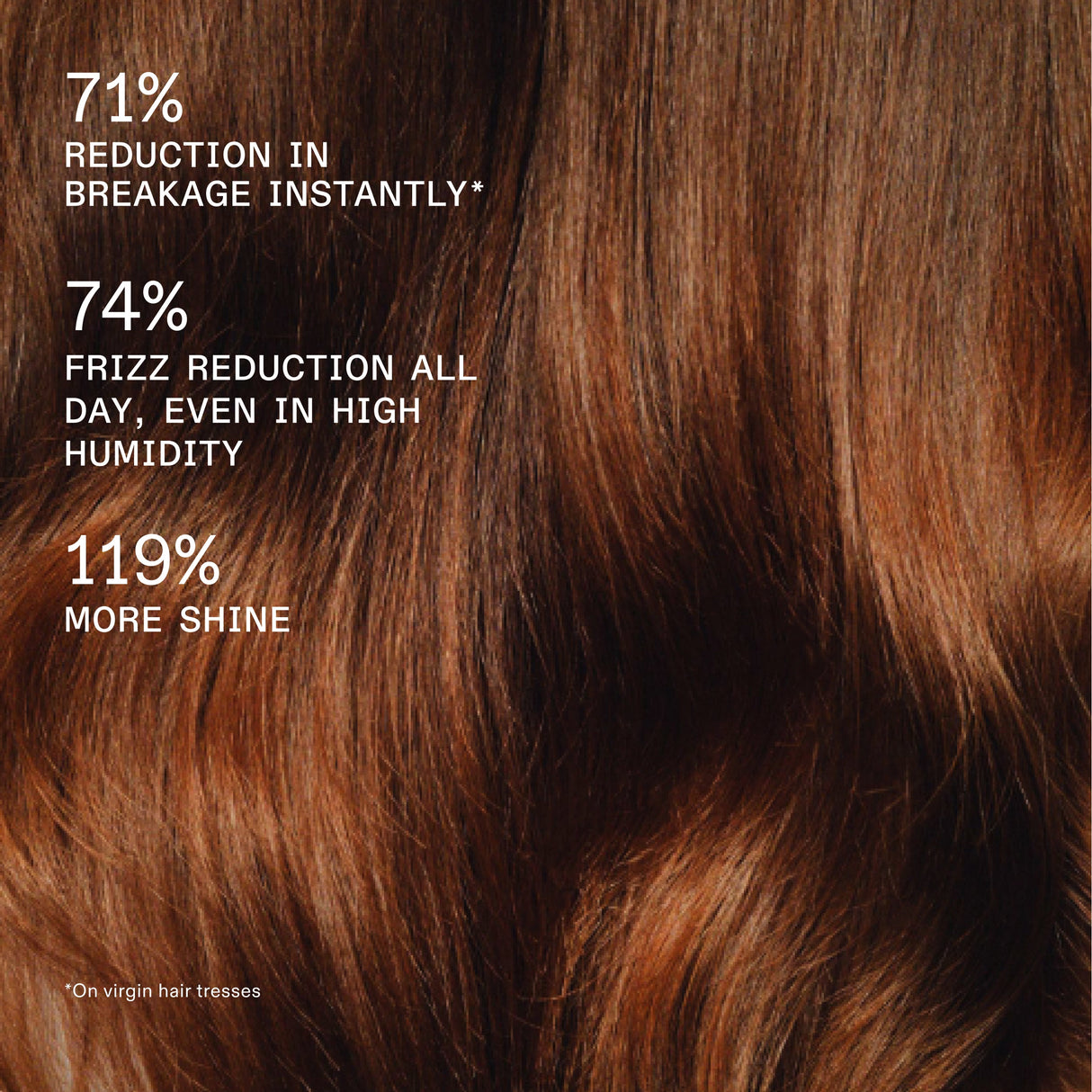71%
REDUCTION IN
BREAKAGE INSTANTLY*

74%
FRIZZ REDUCTION ALL
DAY, EVEN IN HIGH
HUMIDITY

119%
MORE SHINE

*On virgin hair tresses