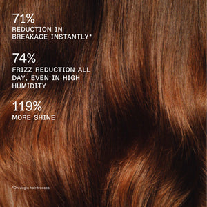 71%
REDUCTION IN
BREAKAGE INSTANTLY*

74%
FRIZZ REDUCTION ALL
DAY, EVEN IN HIGH
HUMIDITY

119%
MORE SHINE

*On virgin hair tresses