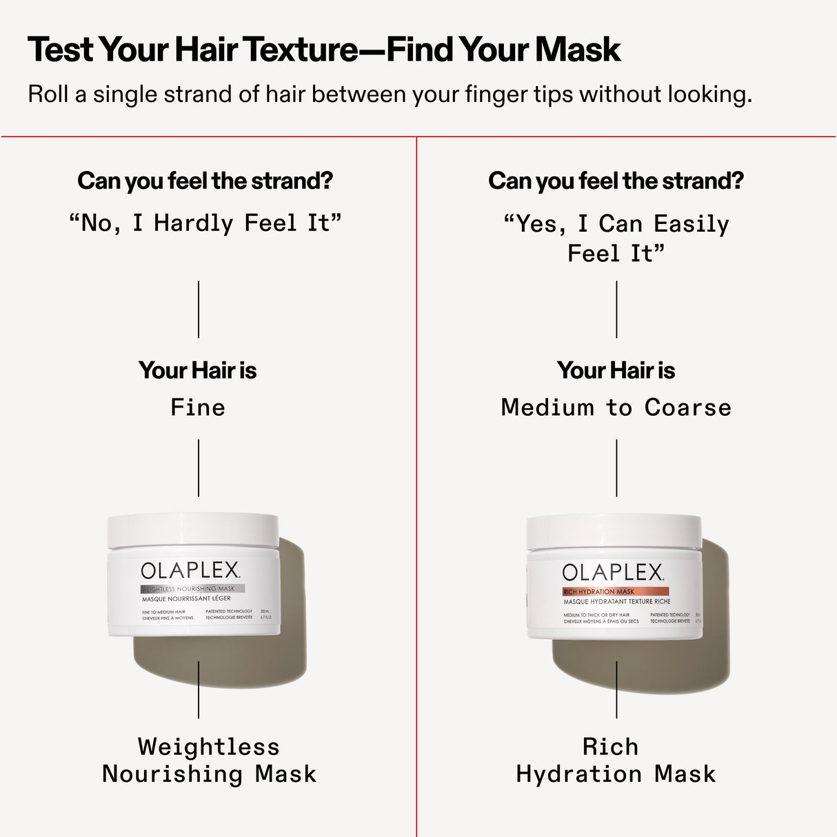 OLAPLEX WEIGHTLESS NOURISHING MASK