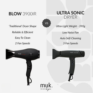muk Ultra Sonic Dryer - Image 8
