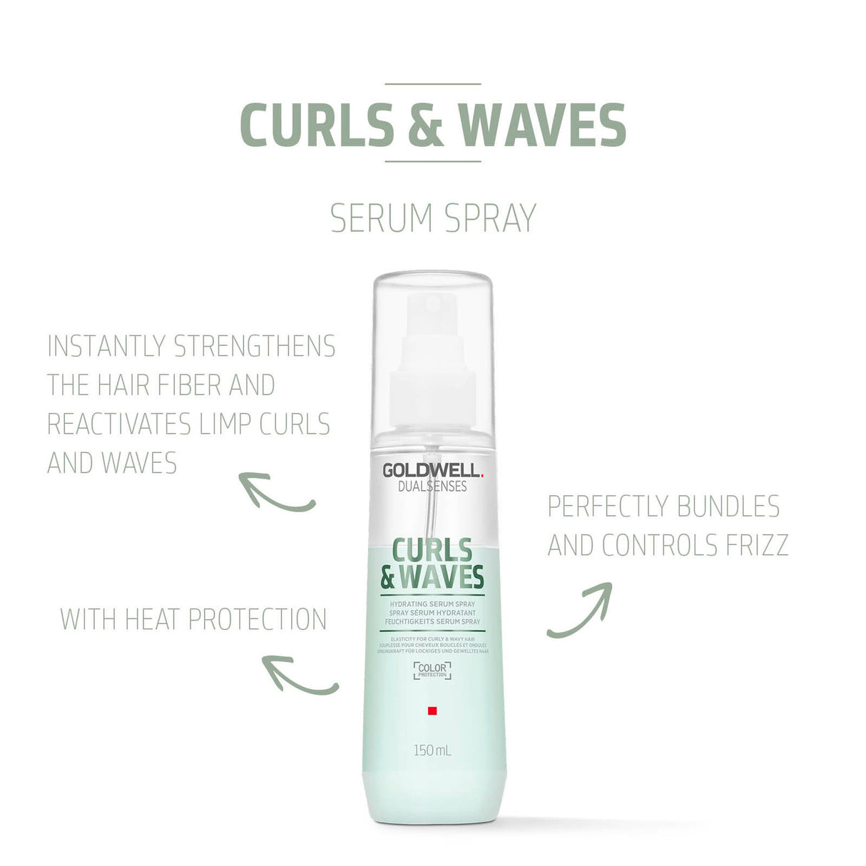 Goldwell Dualsenses Curls & Waves Conditioner Serum Spray 150ml - Price Attack