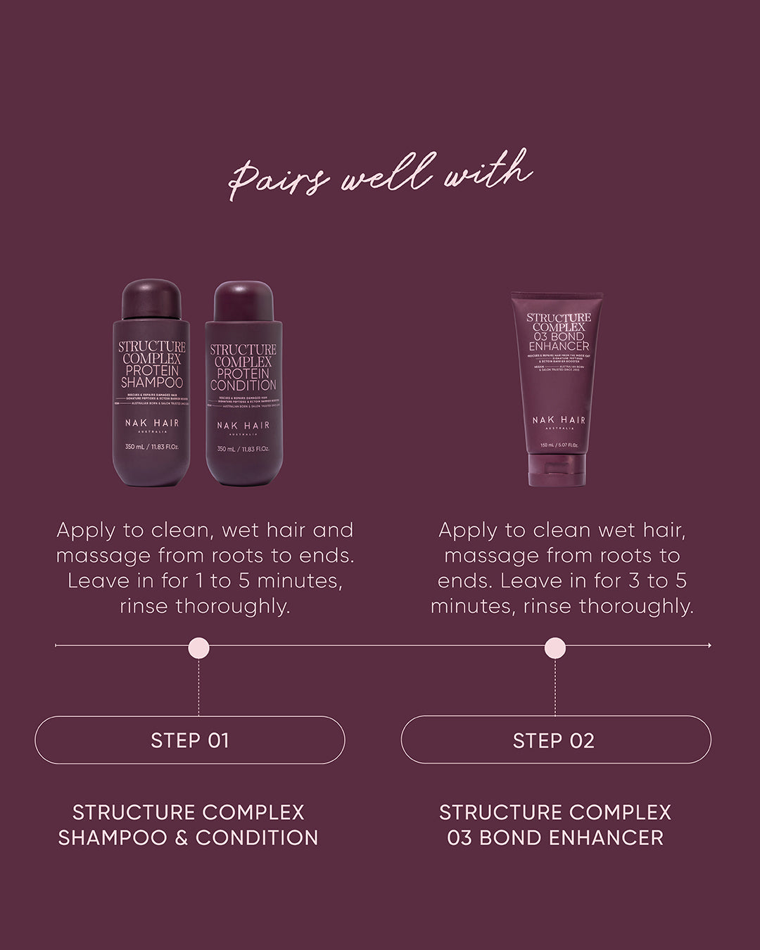 NAK Structure Complex Protein Conditioner