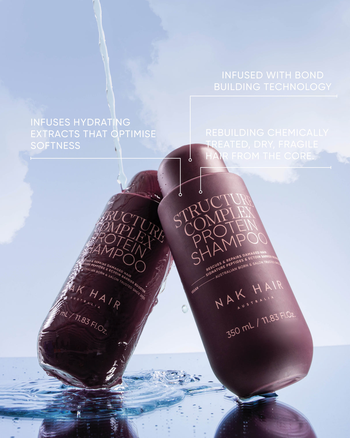 NAK Structure Complex Protein Shampoo