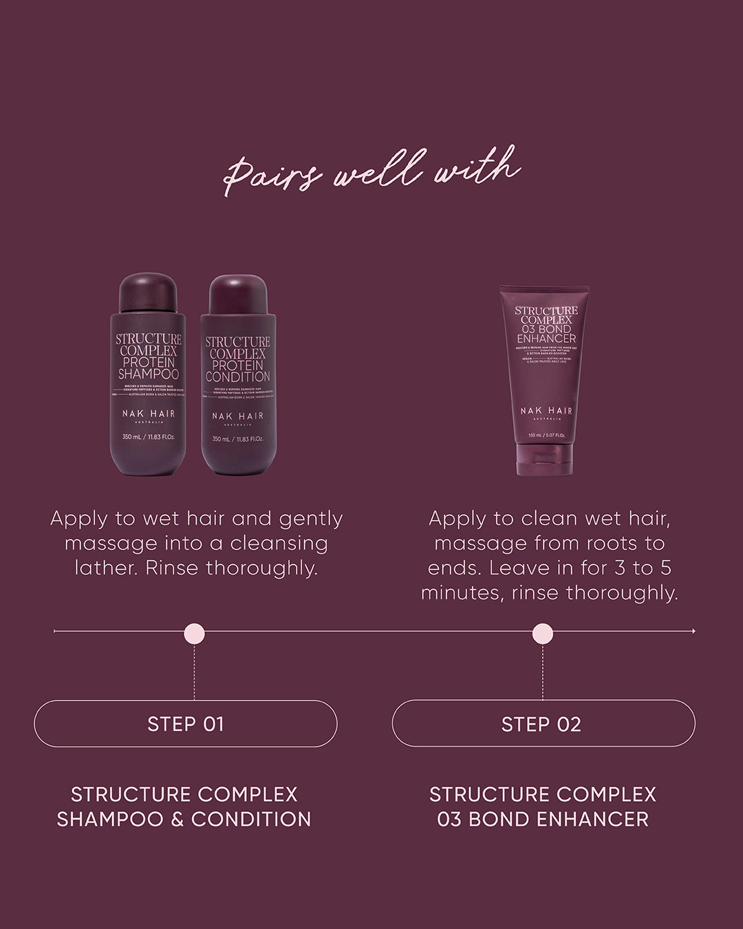 NAK Structure Complex Protein Shampoo
