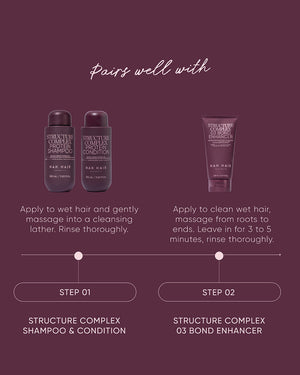 NAK Structure Complex Protein Shampoo