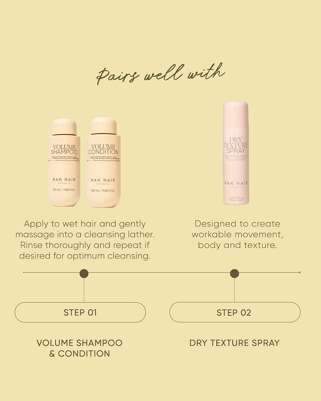 NAK Volume Shampoo