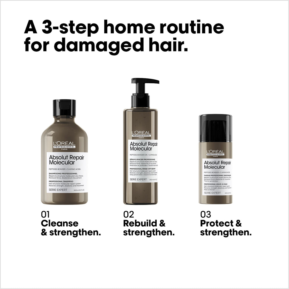 L'Oreal Professionnel Absolut Repair Molecular Leave In Mask 100ml - Price Attack