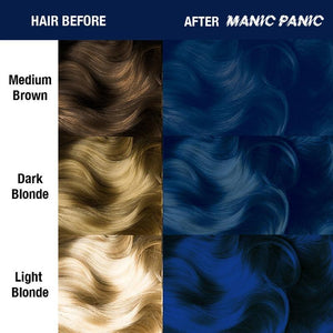 Manic Panic After Midnight