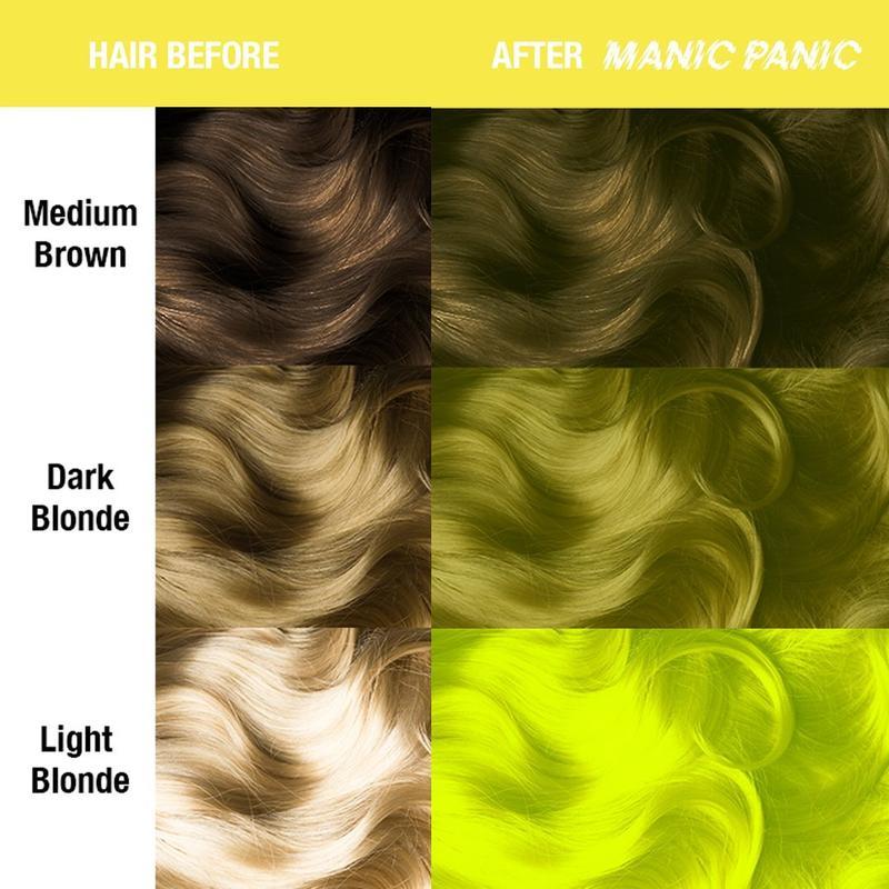 Manic Panic Electric Banana