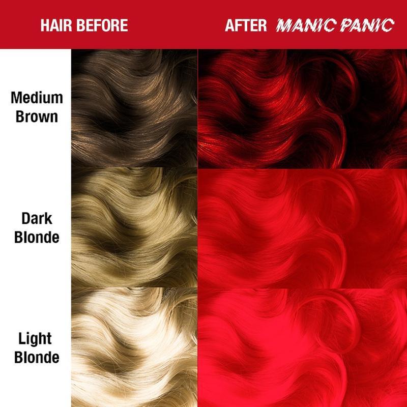 Manic Panic Pillarbox Red