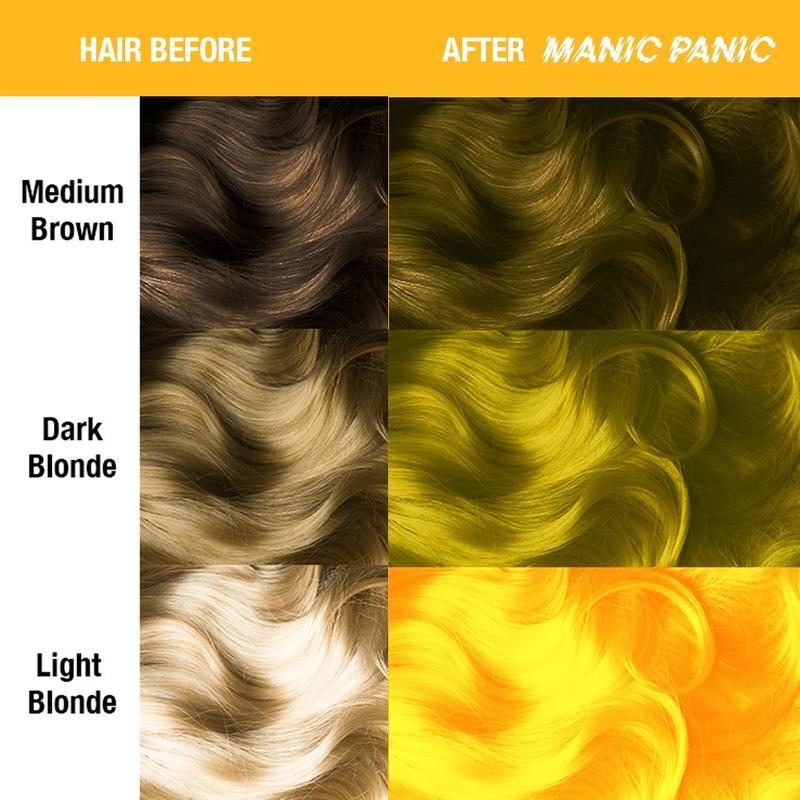 Manic Panic Sunshine