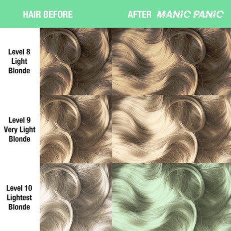Manic Panic Sea Nymph